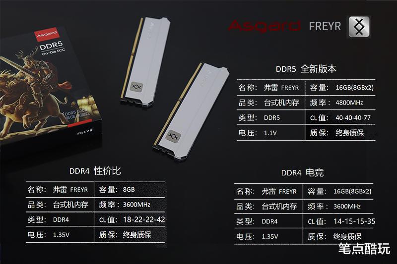 DDR4/5全线亮剑！阿斯加特弗雷内存套条上新，三星Bdie怒斩老头环