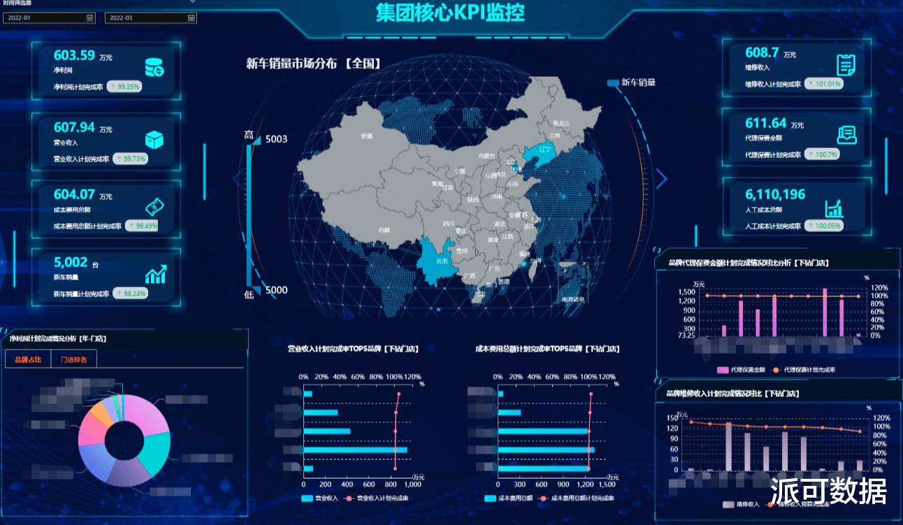 华擎|企业管理者的质疑，这么多年的信息化，我们的钱花哪去了？