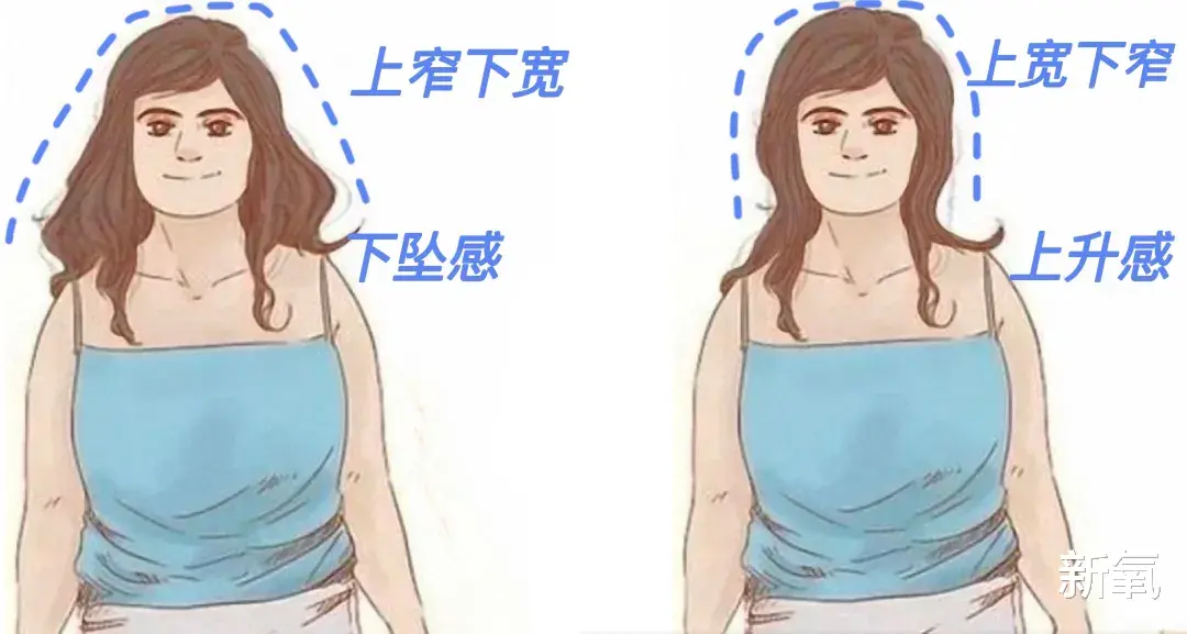 发型 桥本环奈又要拍漫改了，这次是露额头？