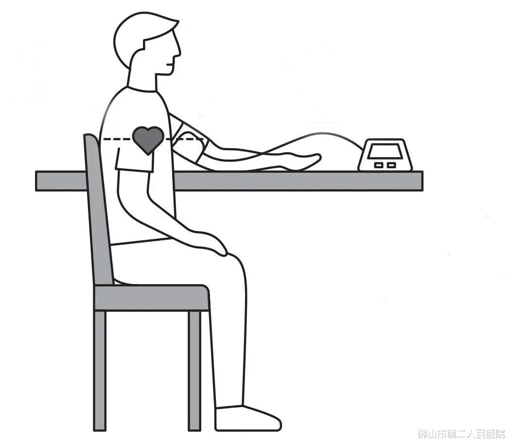 高血压|天气转凉血压易升高，教你在家正确测血压