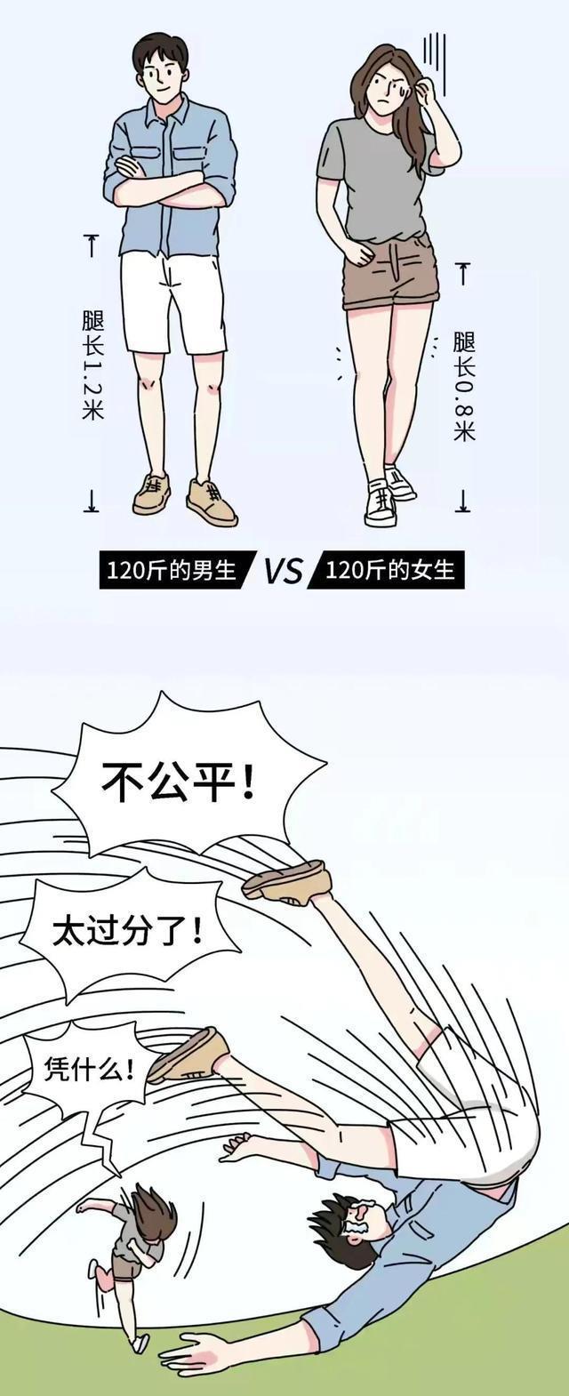 漫画|腿粗的女生，请不要自卑！（漫画）这些好处，“小细腿”羡慕不来