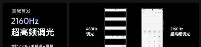 realme|不负爆款之名!realme真我10系列首销战绩:销量破20万台