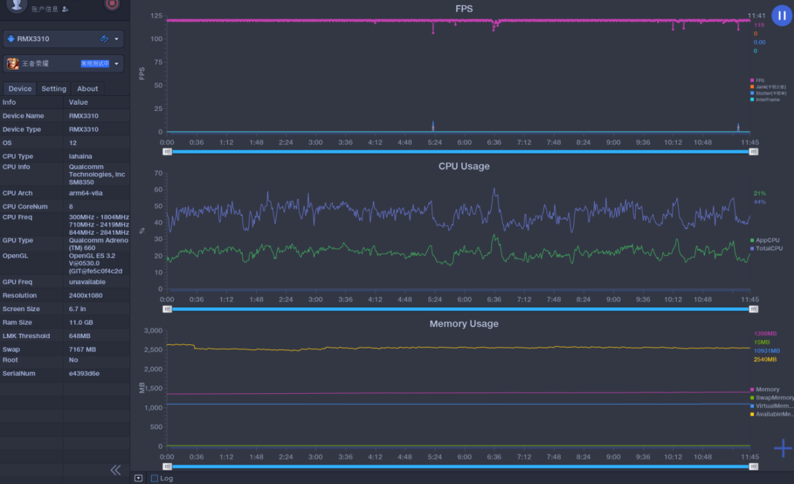 高通骁龙|2599元的真我GT2值得买吗？深度使用半个月，5大优点不吐不快