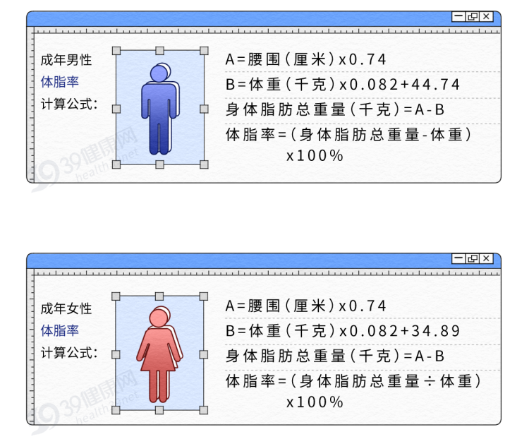 中药|科学家发现：37℃不再是人体标准体温！体温高和体温低哪个好