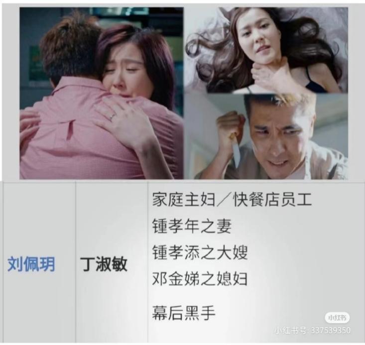 TVB|TVB台庆剧《超能使者》大结局在即，反转玩出花还是得文伟鸿监制！