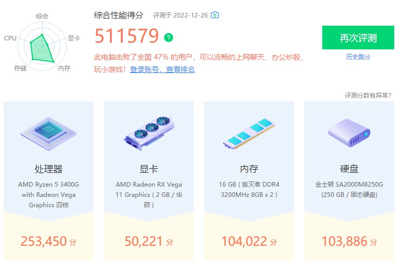 核显拯救者——毁灭者DESTROYER戈戟系列内存条初体验