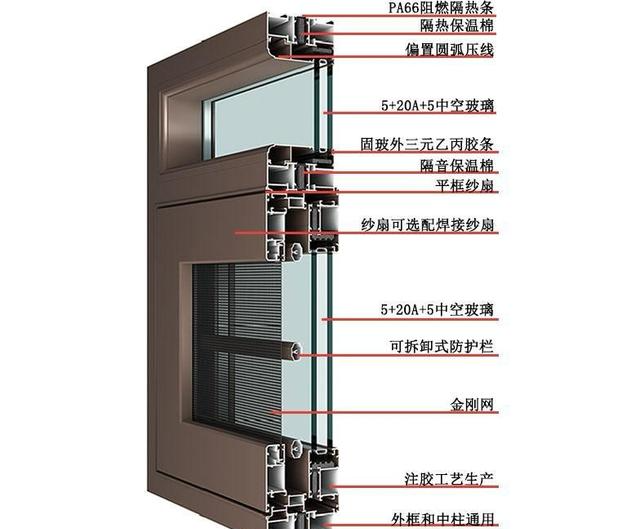 断桥铝60和80的隔热效果差别很明显吗?西晒的露台安装哪种划算?