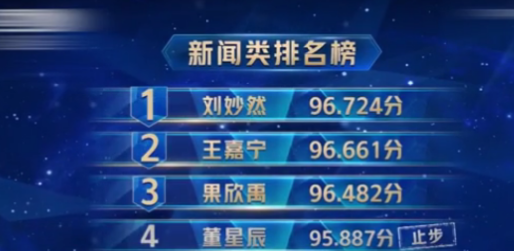 央视|刘妙然:放弃河北,一姐的位置,到央视主持凌晨5点档,值得吗?