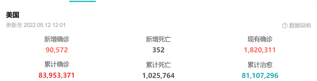 斗诡|美国：本想重振经济，却迎来450万人集体辞职……