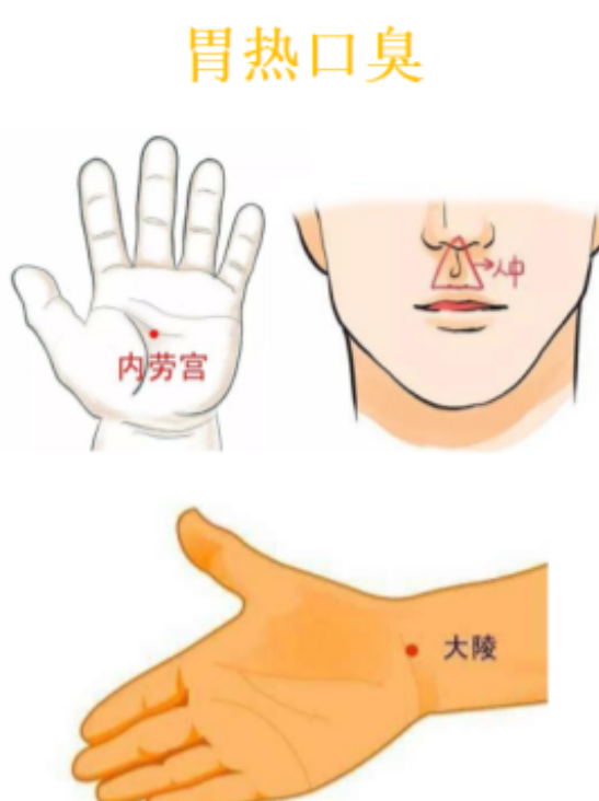 穴位|八旬老中医透露,这九种人体的特效穴位,能够让你少去几趟医院(附精准穴位指导)