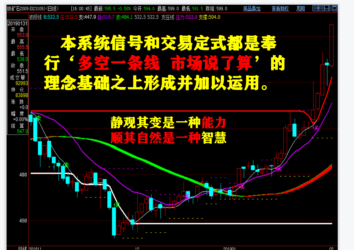 爆仓数十亿的期货大咖林广茂:交易的风险来自于自己