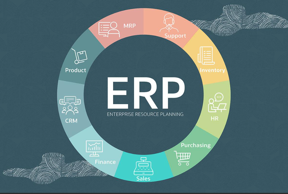 天猫|ERP 实施，甲方公司前期应该准备什么？