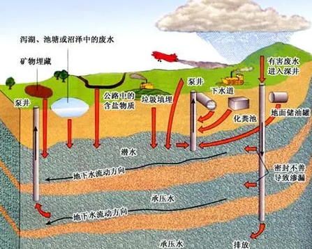 地球上最怪异的地方,海水被一分为二,这是什么地方?