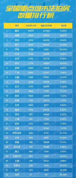 降息|央行“降息“,会成为当前房地产的解药吗?