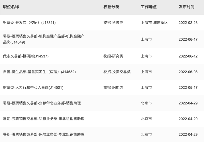 |职问| 7月毕业的留学生,请立即回国!