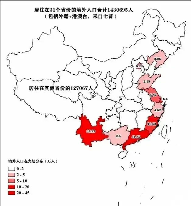 广东省|我国居住境外人口最多的10大省份