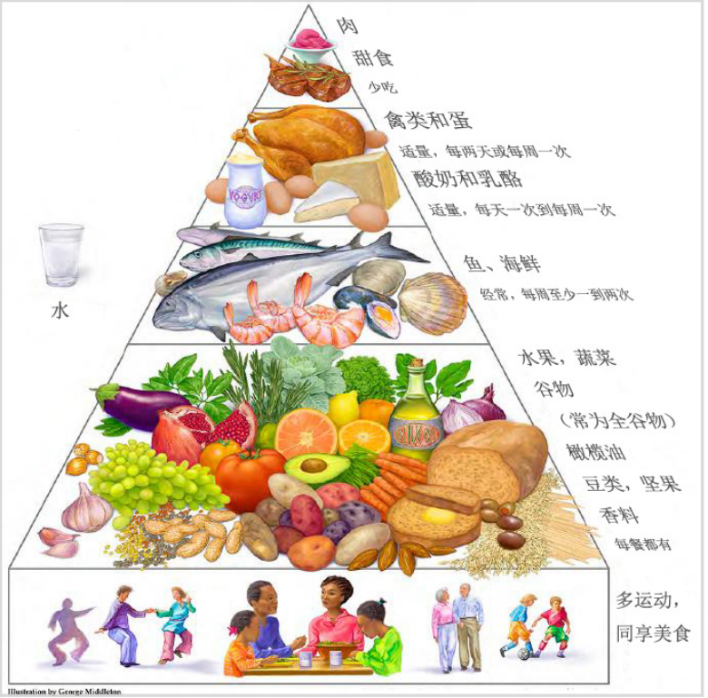 推拿|好心情医生建议:精神病人要做好这4点