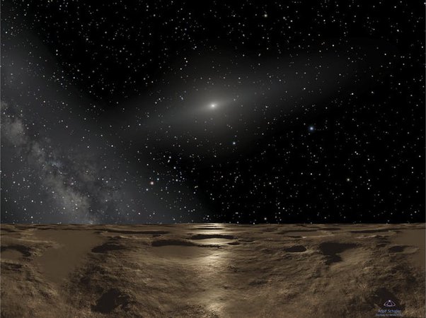 从哪个星球上我们可以更好地观察太阳?