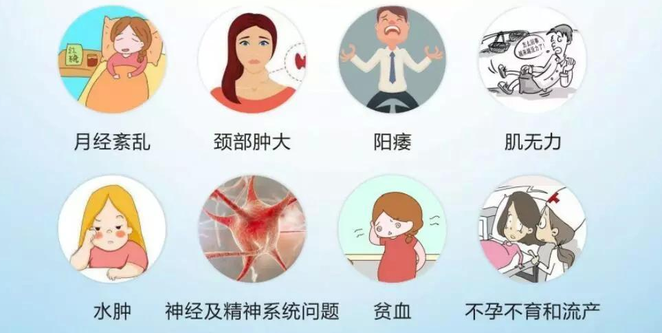 甲状腺|多所医院联合声明:排骨和2物一起炖,简直是“自毁甲状腺”,早戒掉