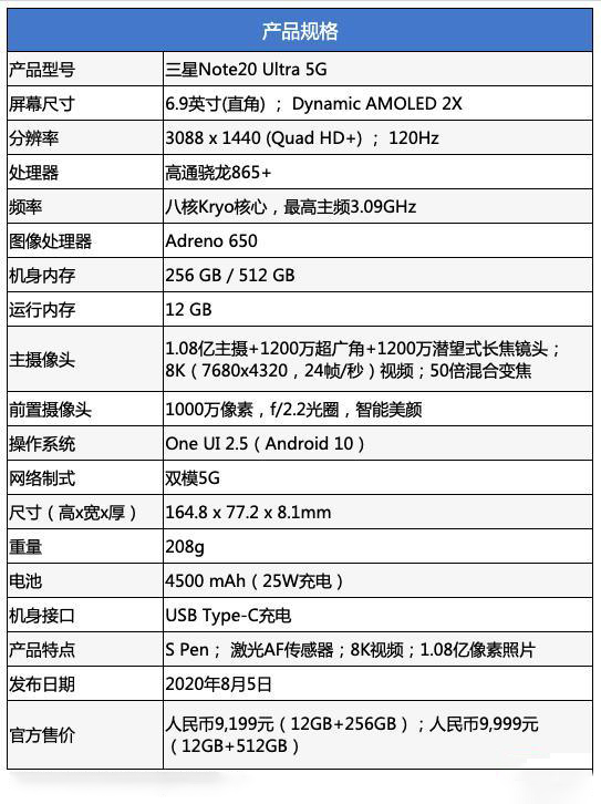 安兔兔|二月份安兔兔安卓机好评榜，华为第三，红米第二，第一让人出乎意料