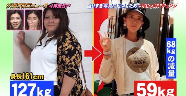 日本 日本127公斤妹子疫情期间P图网恋, 为见男友减重68公斤！