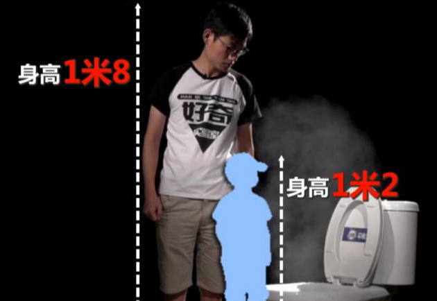 冲马桶一定要盖马桶盖!实验告诉你,冲马桶不盖马桶盖风险有多大