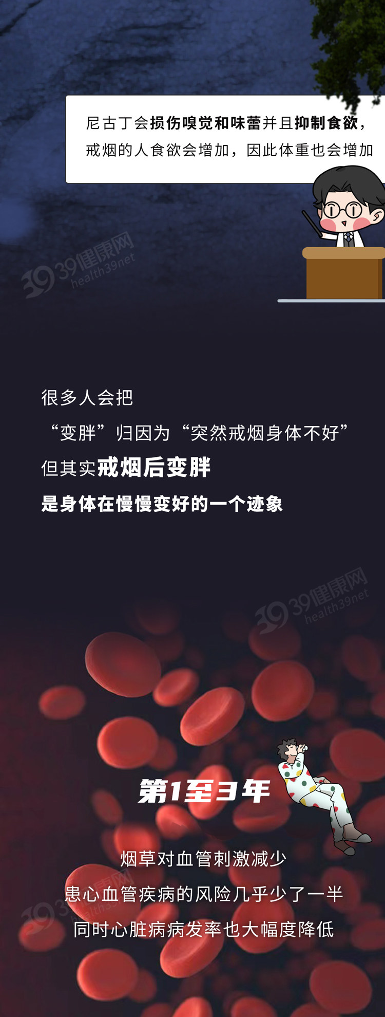 饮食|多少岁前戒烟比较好？研究：超过「最佳」年龄，可能真的来不及