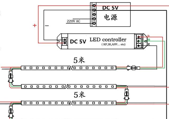 灯带如何安装？有哪些安装步骤？要注意什么？