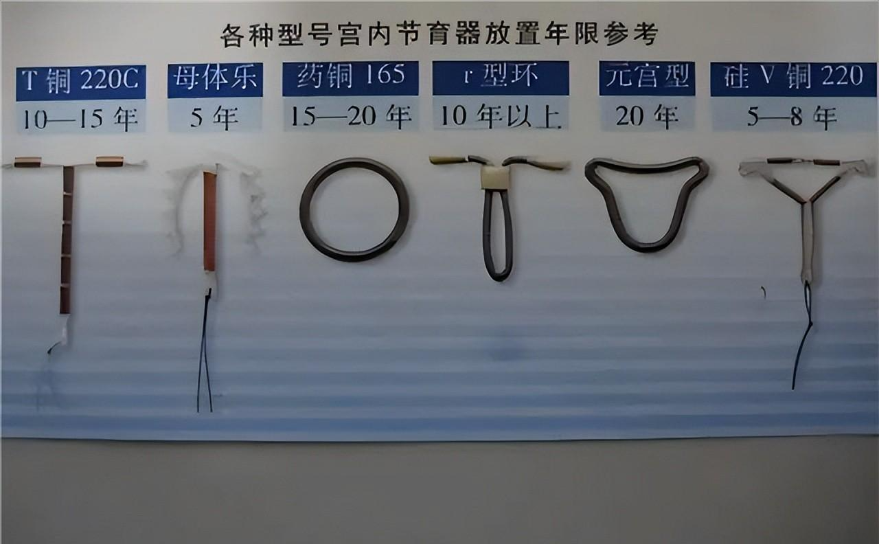 结扎|节育环一直不取出来,会长到肉里吗?在多大年龄之前取出比较好?
