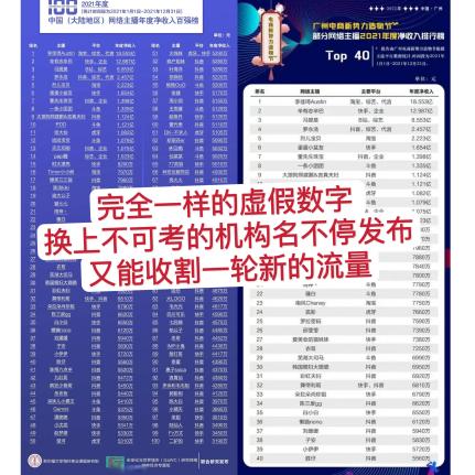 |网红主播人均天价收入？是否存在“假榜单”？其真实性遭质疑