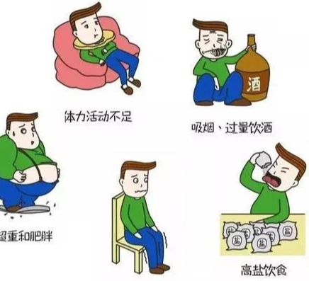 降压药|专家分析:吃了降压药,血压还降不到140/90以下,咋回事?