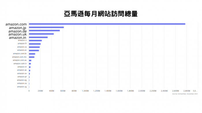 soul|麦进斗出海平台全解析