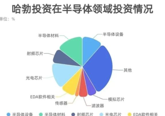 苏泊尔|华为持续“创新”,折叠屏手机新方案曝光,给未来做好铺垫!