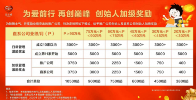 张庭|风波下的张庭公司:豪华总部正常上班,大批TST货品正在打包