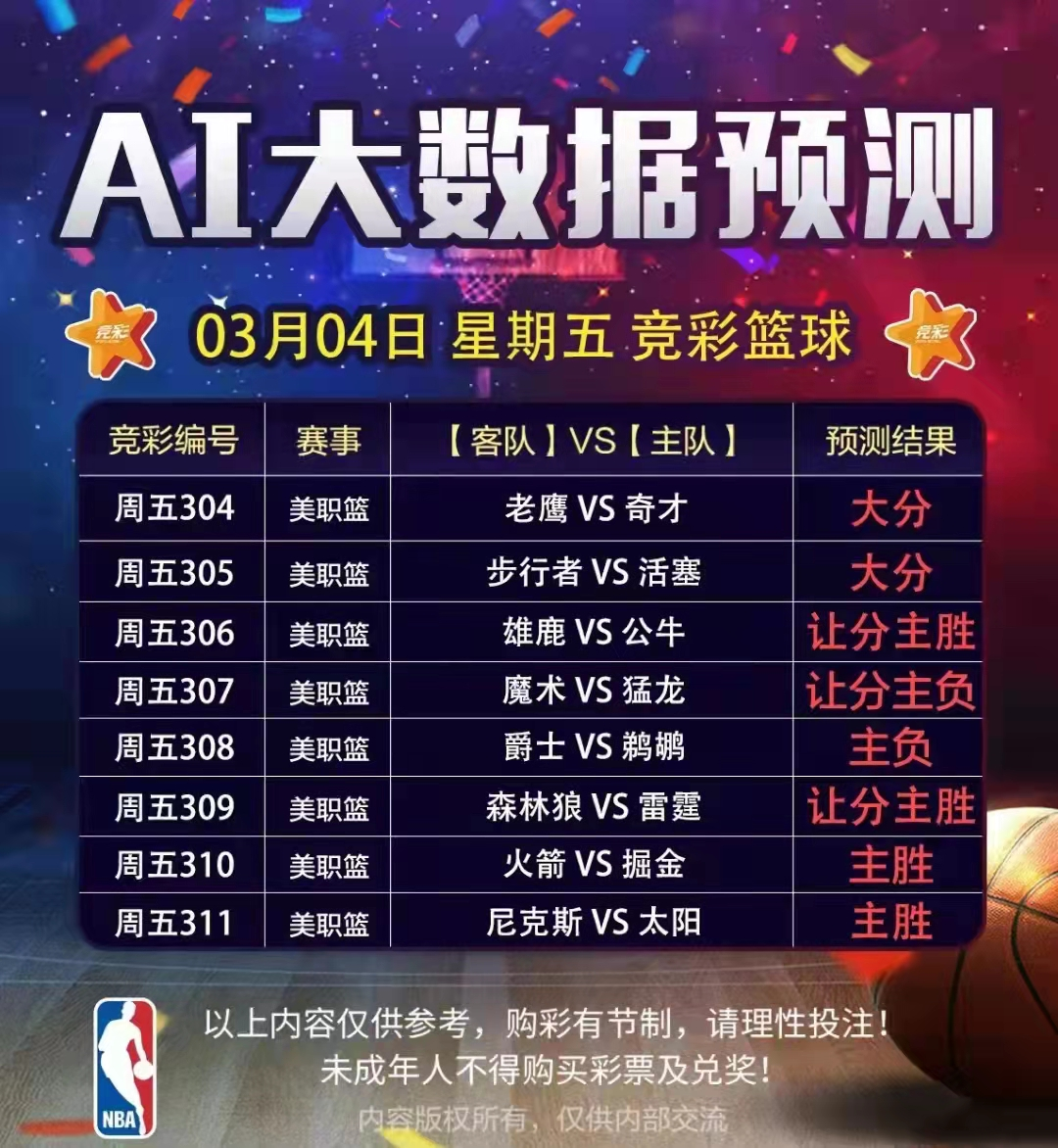 竞彩|3/4每日竞彩足球扫盘推荐：赛事预测 胜平负预测 大数据预测