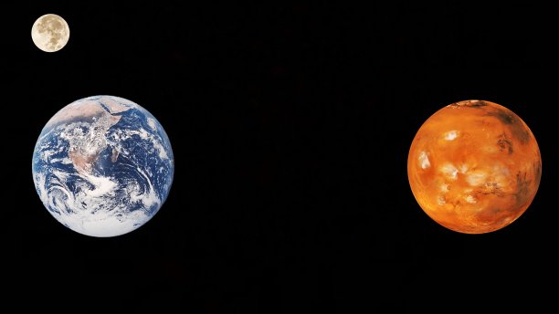 科幻小说中常出现的火星科学、木星科学