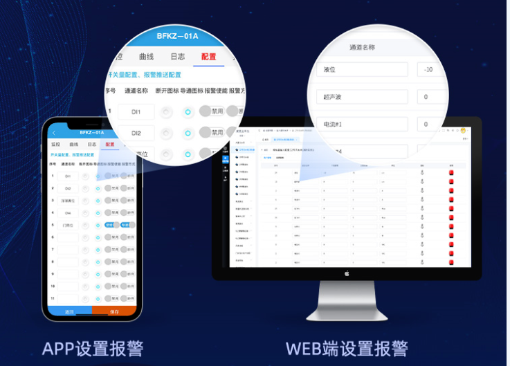 电子商务|农业物联网技术应用，强势发挥数字化管理优势，未来农业发展趋势
