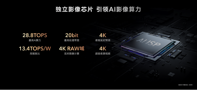 ai|打破硬件内卷 荣耀开启高端旗舰手机智慧新赛道