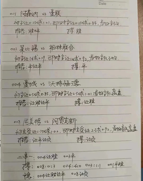 |今日推荐四场扫盘分析：同路跟不同反！内部绝密小本本