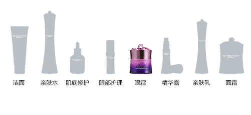 减肥方法 希芸新幻时眼霜：莹润质地 改善细纹