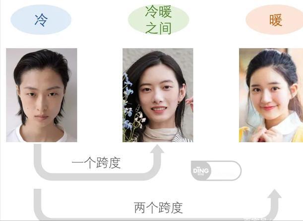 迪丽热巴 怎么才能找到适合自己的穿搭风格?