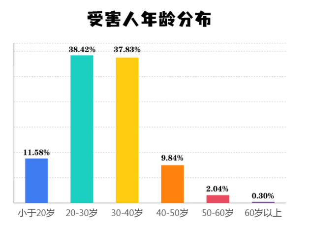 河南捉奸事件回顾:少妇幽会情人,丈夫机智保留证据:带警察查房