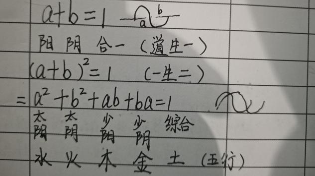 极简解读《易经》数据原理,让人看清宇宙人生真相,自在生活!