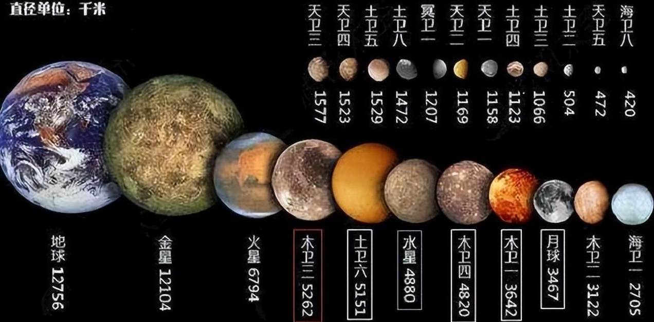 金星温室效应常年发烧,真的不值得探测?高层大气里可能有微生物