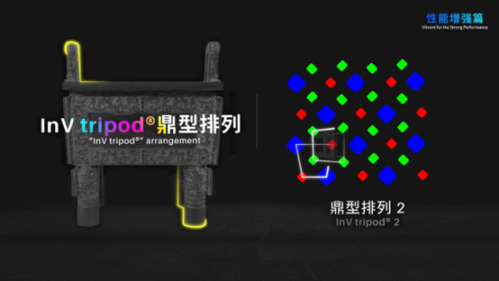 液晶显示器|LCD屏手机回归元年？京东方、华星等国内屏幕的水平都怎么样了？