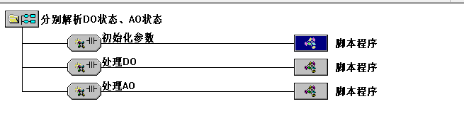 阿里巴巴|【使用教程】串口服务器接入阿里云物模型