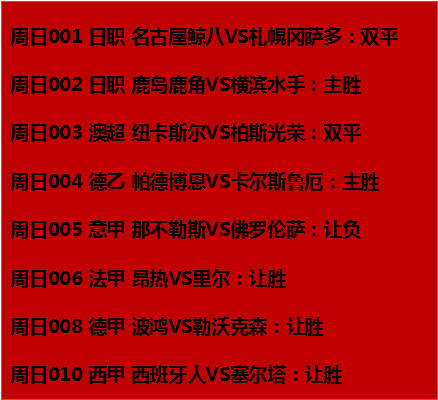 西班牙人|周日竞足赛事精选：佛罗伦萨近况不俗 西班牙人此番主场相对占优（附8串扫盘）