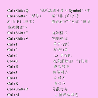 Java|小白领上班必备小知识!零基础也能轻松学习商务办公的小技巧!