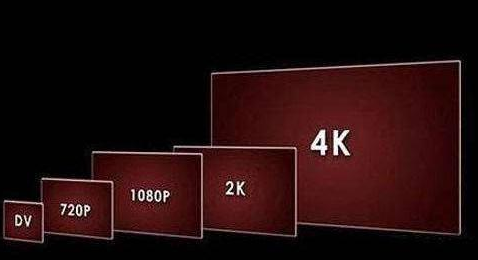 CPU|深度分析:屏幕分辨率影响到底差别有多大?看完就知道