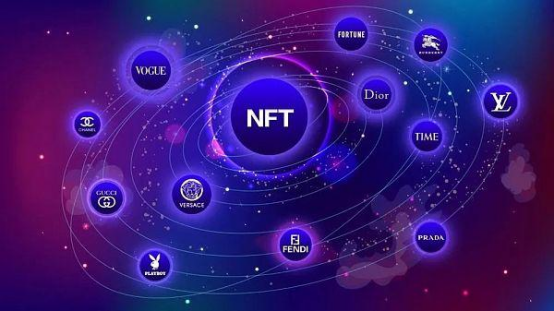如何看待元宇宙?NFG系统背景,价值,特点